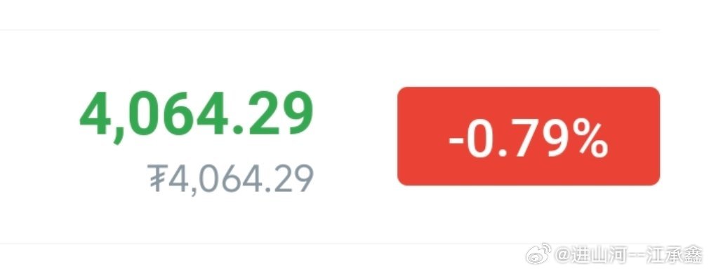 黄金，可以出手了，防4088比特币btc黄金