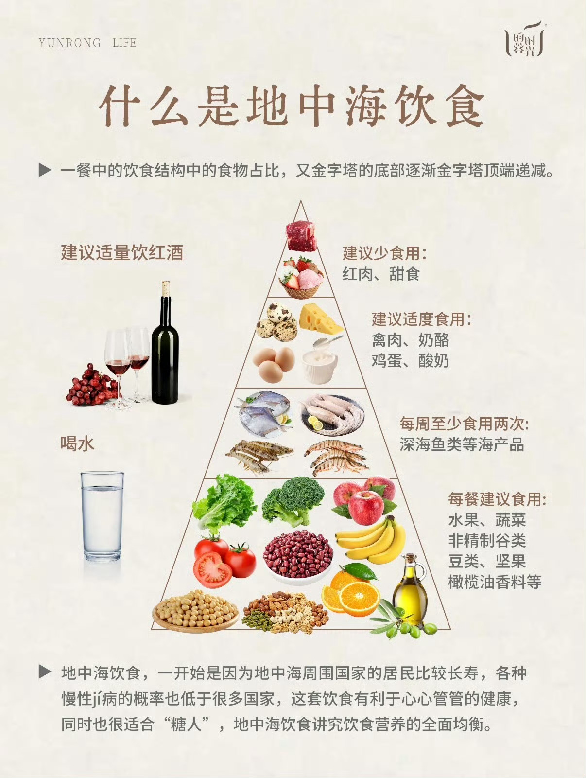 6旬老人坚持地中海饮食3个月瘦37斤地中海饮食吗？常规减肥都是要多吃红肉的这把主