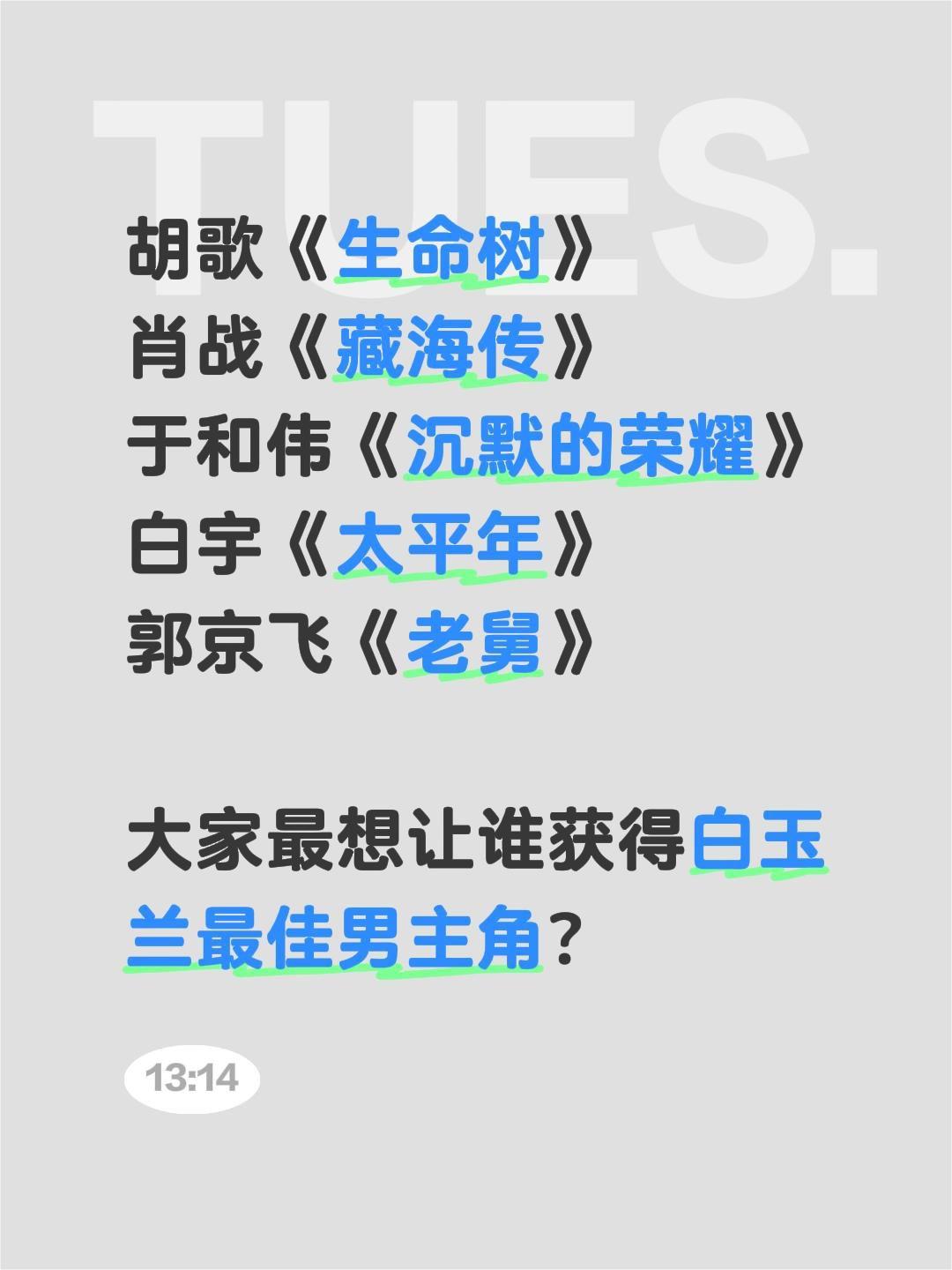 胡歌《生命树》
肖战《藏海传》
于和伟《沉默的荣耀》
白宇《太平年》
郭京飞《老