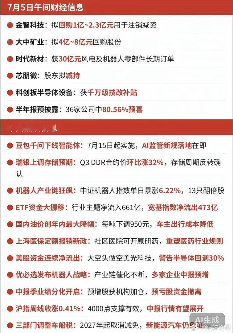 7.5周日  午间财经热点+信息汇总参考！1.存储芯片涨价2.国内油价下调3.机