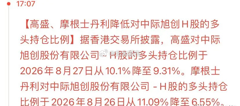 科技股盘后出利空。大盘冲高回落，受外围利空影响，明天怎么走？三大指数今日集体收跌