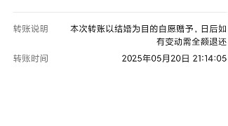 男朋友这样是什么意思啊 ​​​