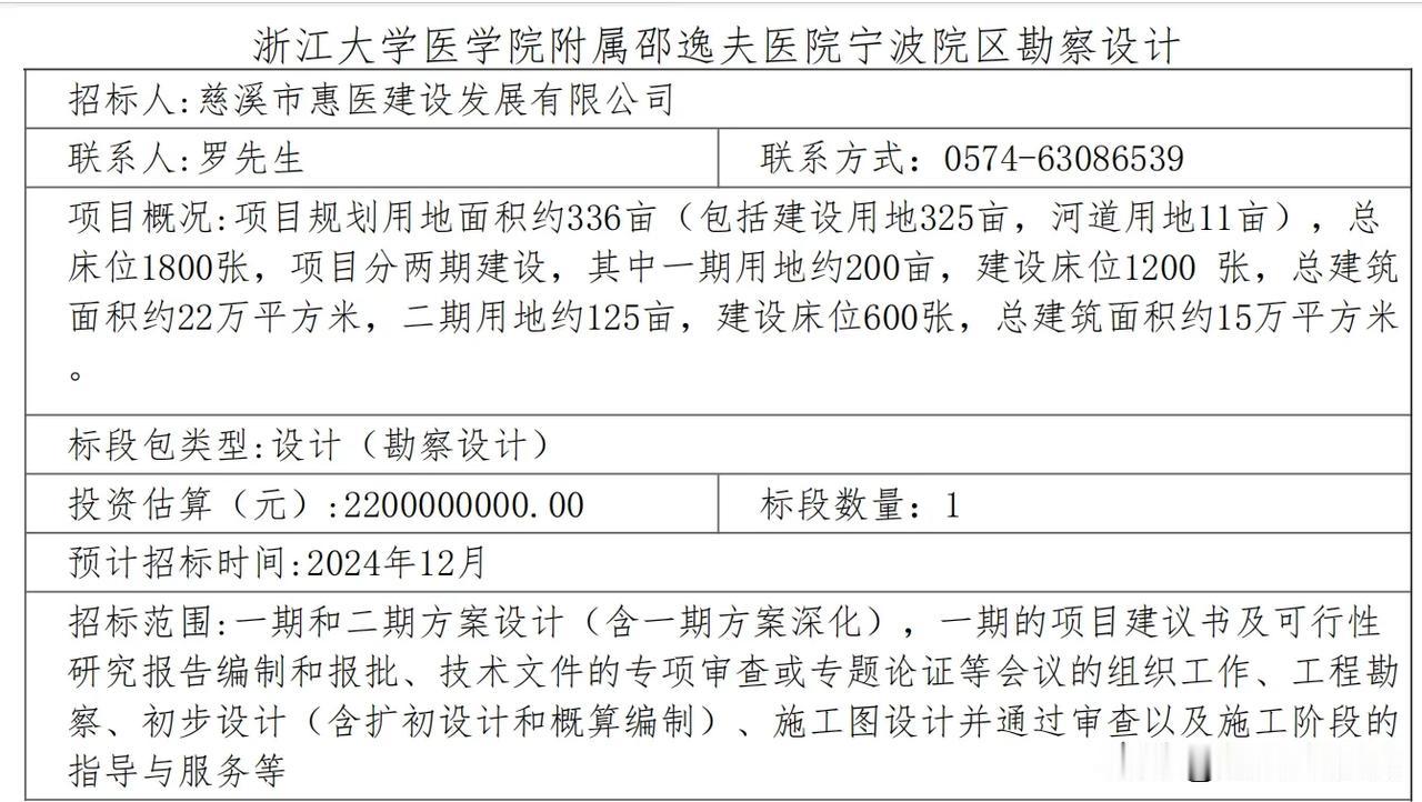 22亿？浙江大学附属医院，要到宁波开分院了！这只是勘察设计费？

浙江大学附属邵