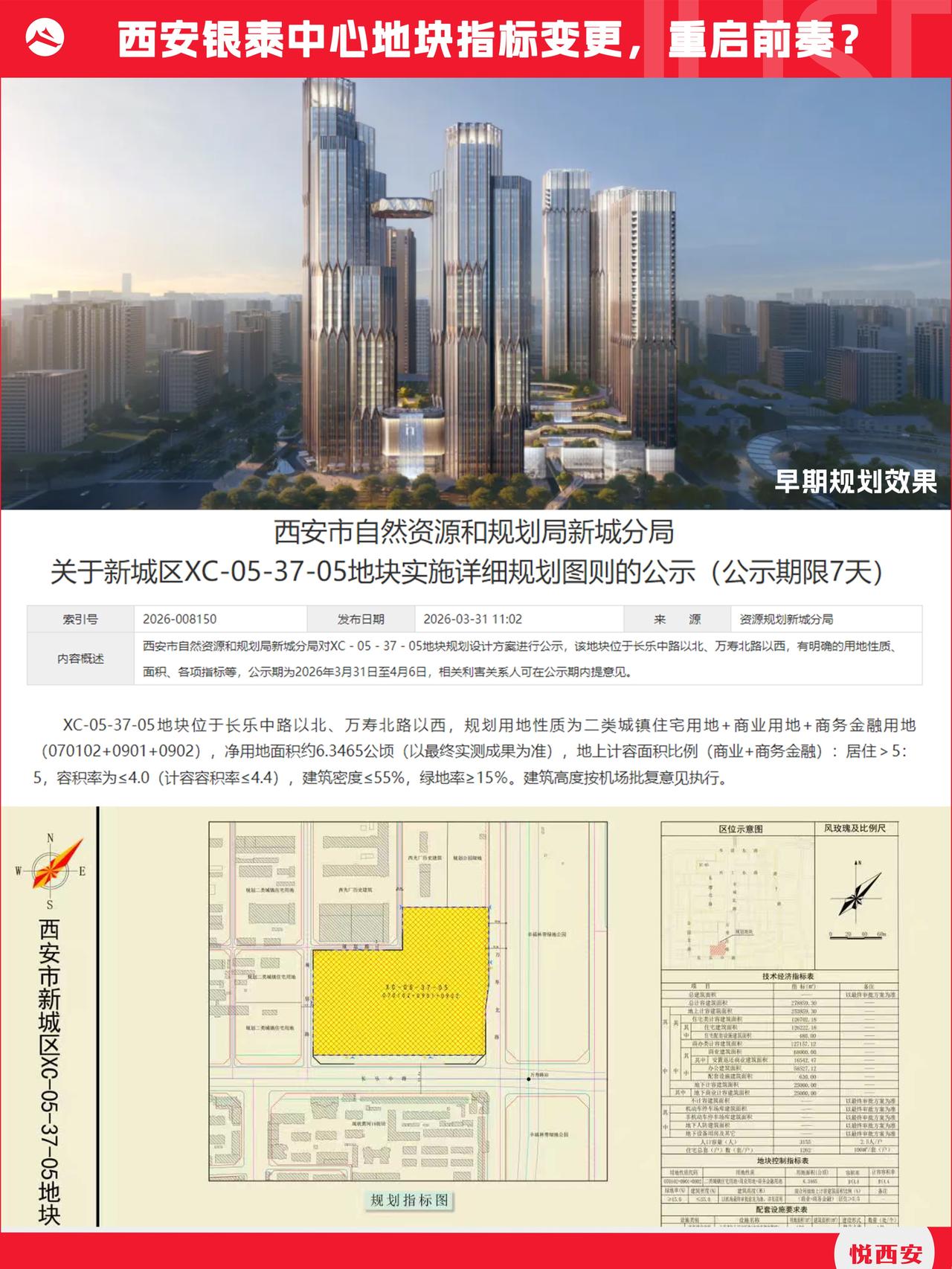 近期新城区一则地块规划的公示，让沉寂多时的西安银泰中心重归视野。早前项目规划限高