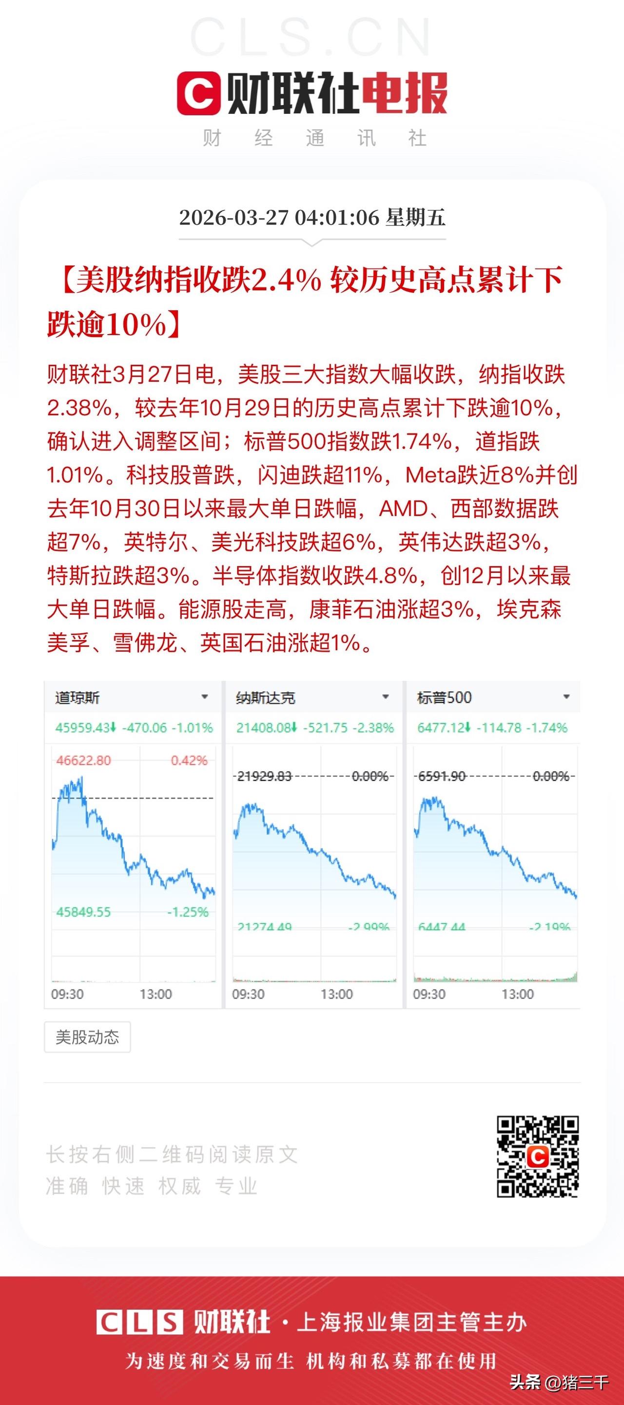 隔夜美股纳指大跌2.48%累计下跌10%，
半导体指数领跌4.8%，
黄金跳水、