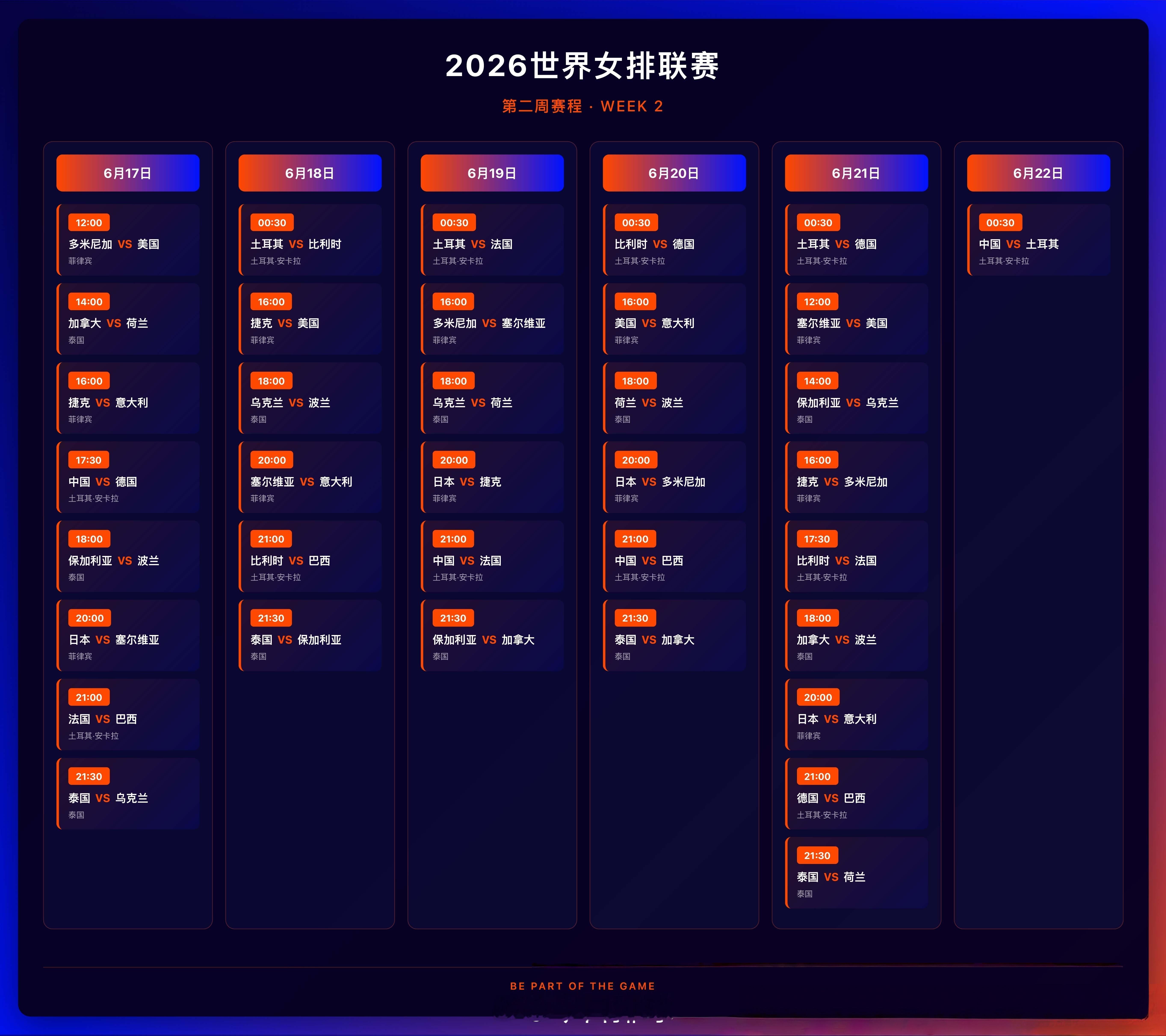 北京时间！2026世界女排联赛 分站赛第二周中国女排 竞赛日程和3站的完全赛程（