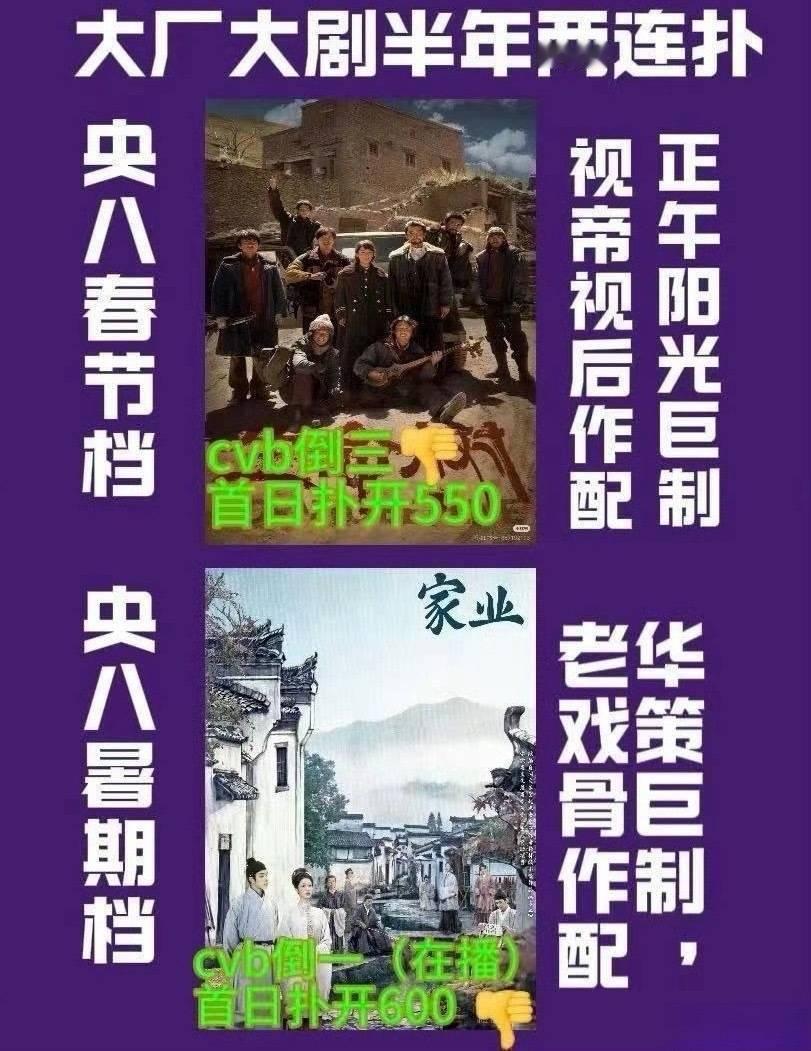 杨紫李现粉丝要求洪洋道歉不难理解，看图说话⬇️ 