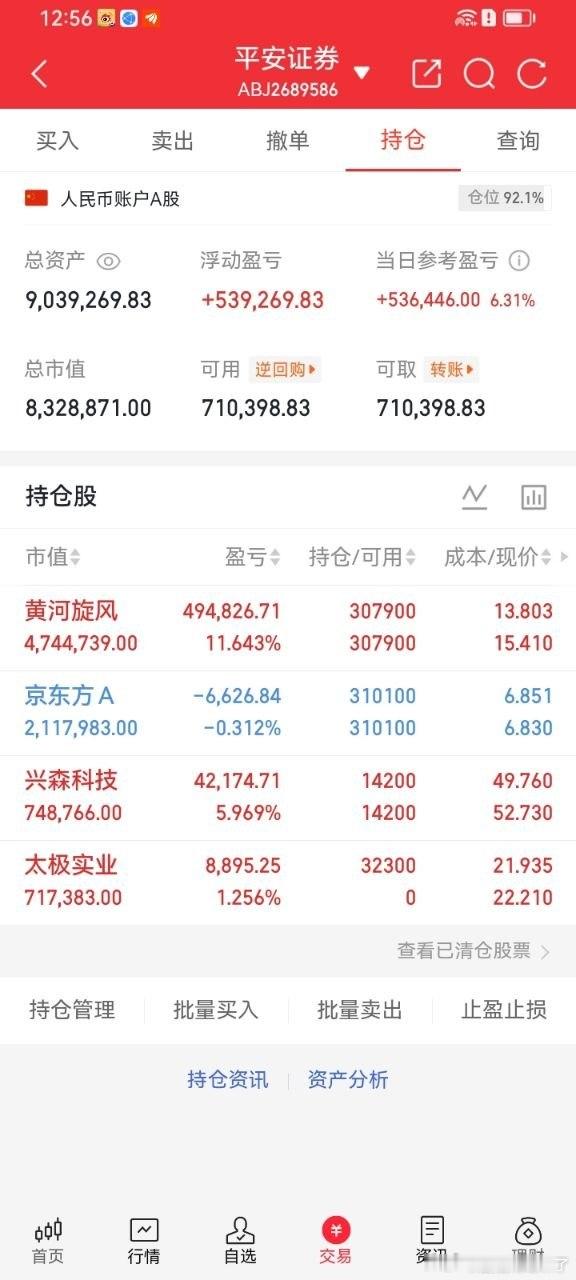潜伏两天的黄河旋风终于迎来涨停兑现，重仓布局换来实打实的盈利增厚，在分化行情里抓