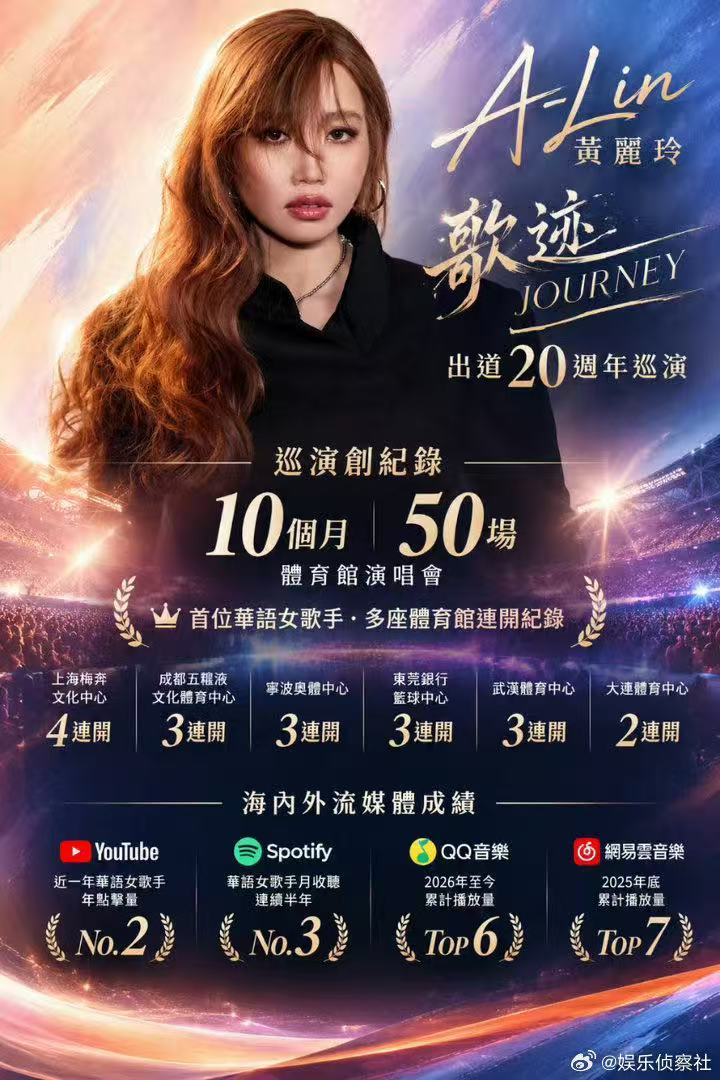 ALin南京双场秒售罄 ALin巡演不断加场再创记录 二十年的金曲积累加上醇厚治