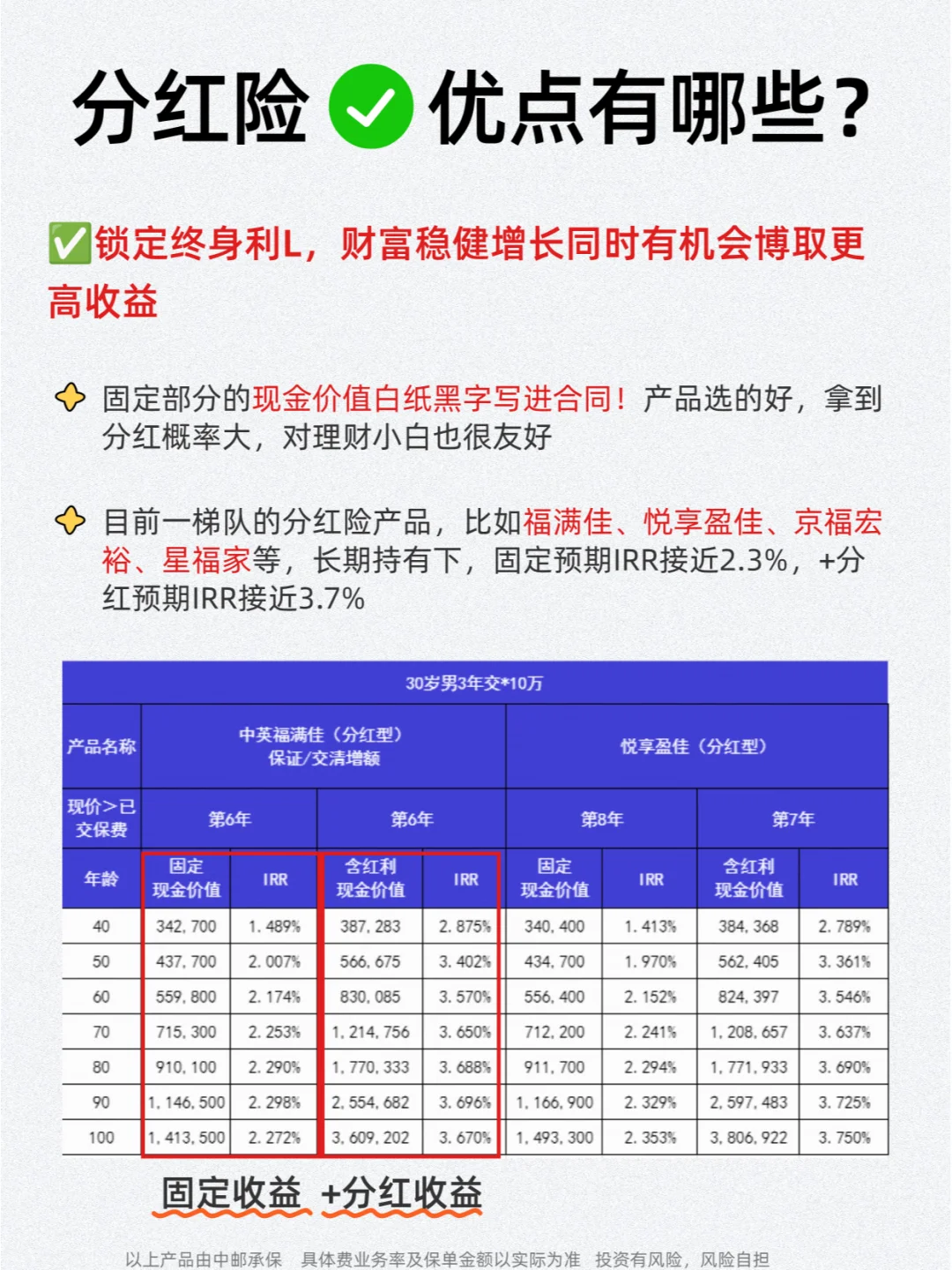 银行也在推的分红增额寿，不懂这些别轻易买