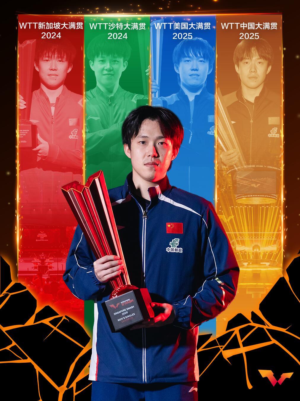 WTT大满贯赛事单打五冠王 