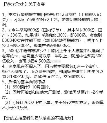 卖方微信代替研报推票via：曹山石 ​​​