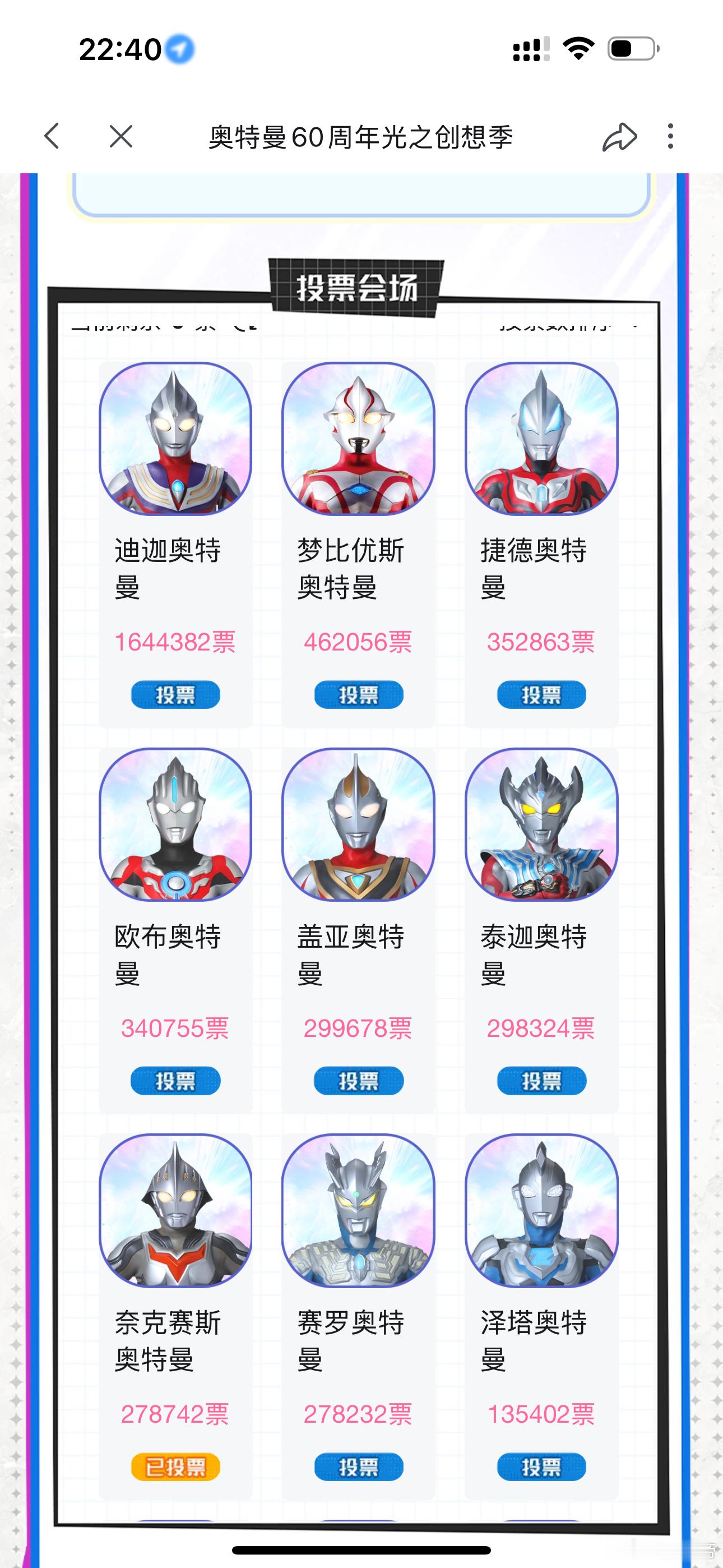 我去真超了