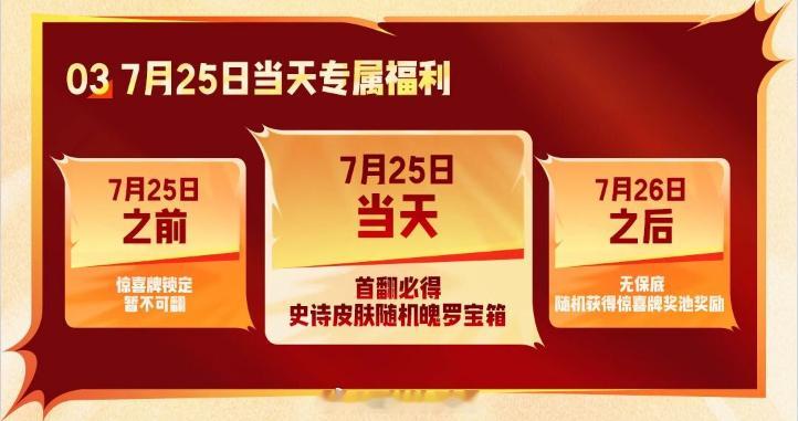 首翻领皮肤，记得明天一定要上线LOL手游共赴盛宴LOL手游4周年