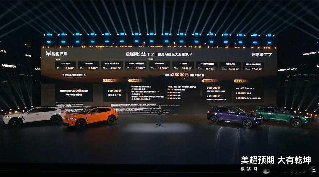 极狐阿尔法T7今晚预售这个价格如何？汽车 ​​​