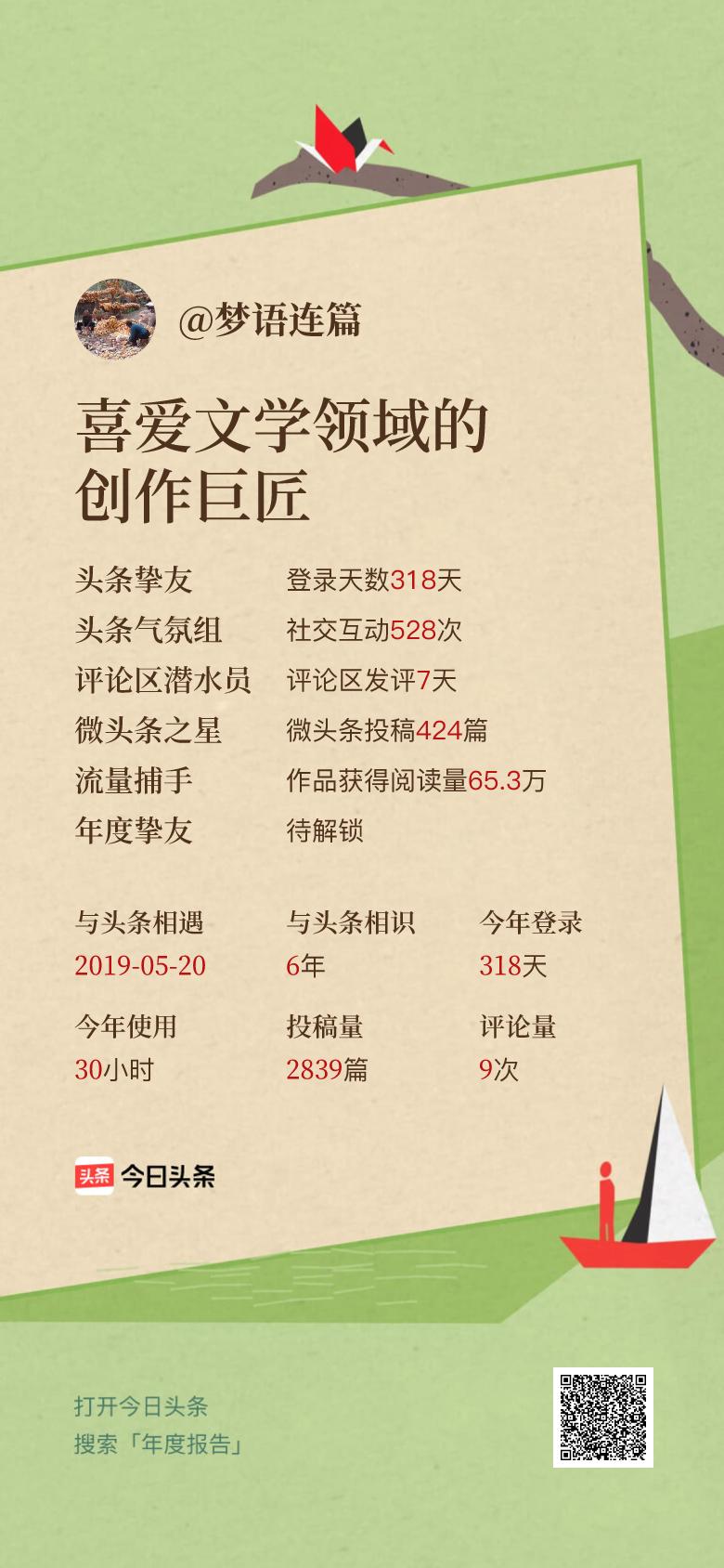 头条年报上线！可生成个性化形象关键词😄我的年度关键词是“喜爱文学领域的创作巨匠