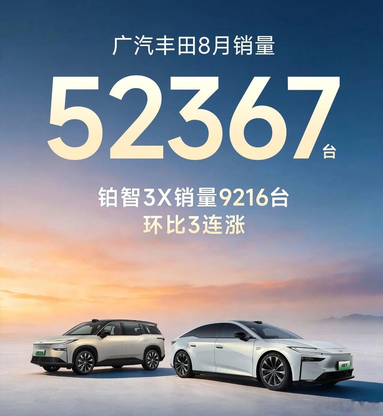 8月份合资品牌，广汽丰田销量公布了，5万台出头我与汽车的日常 ​​​