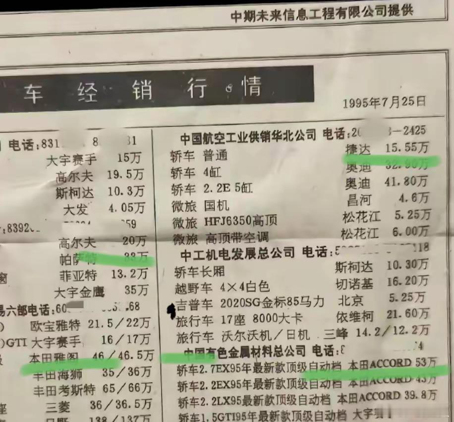 真的是恍如隔世，1995年的雅阁竟然卖46万! 三菱都要卖36万，大众高尔夫20