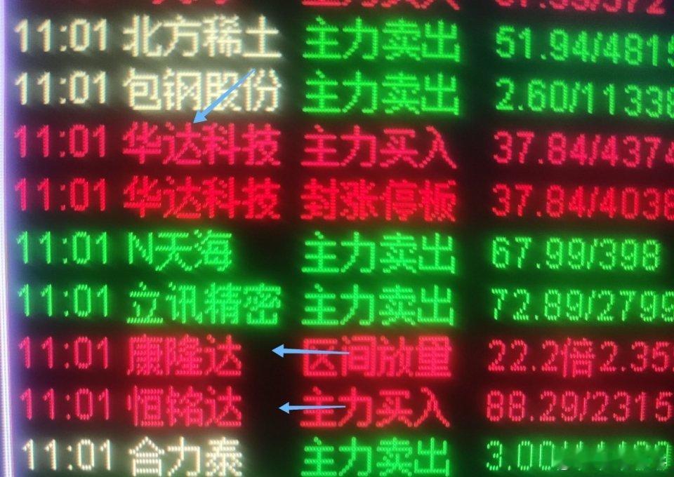 11:01分，带“达”字的三个票同时有主力动作，这是巧合吗？不，这是可能有些人永