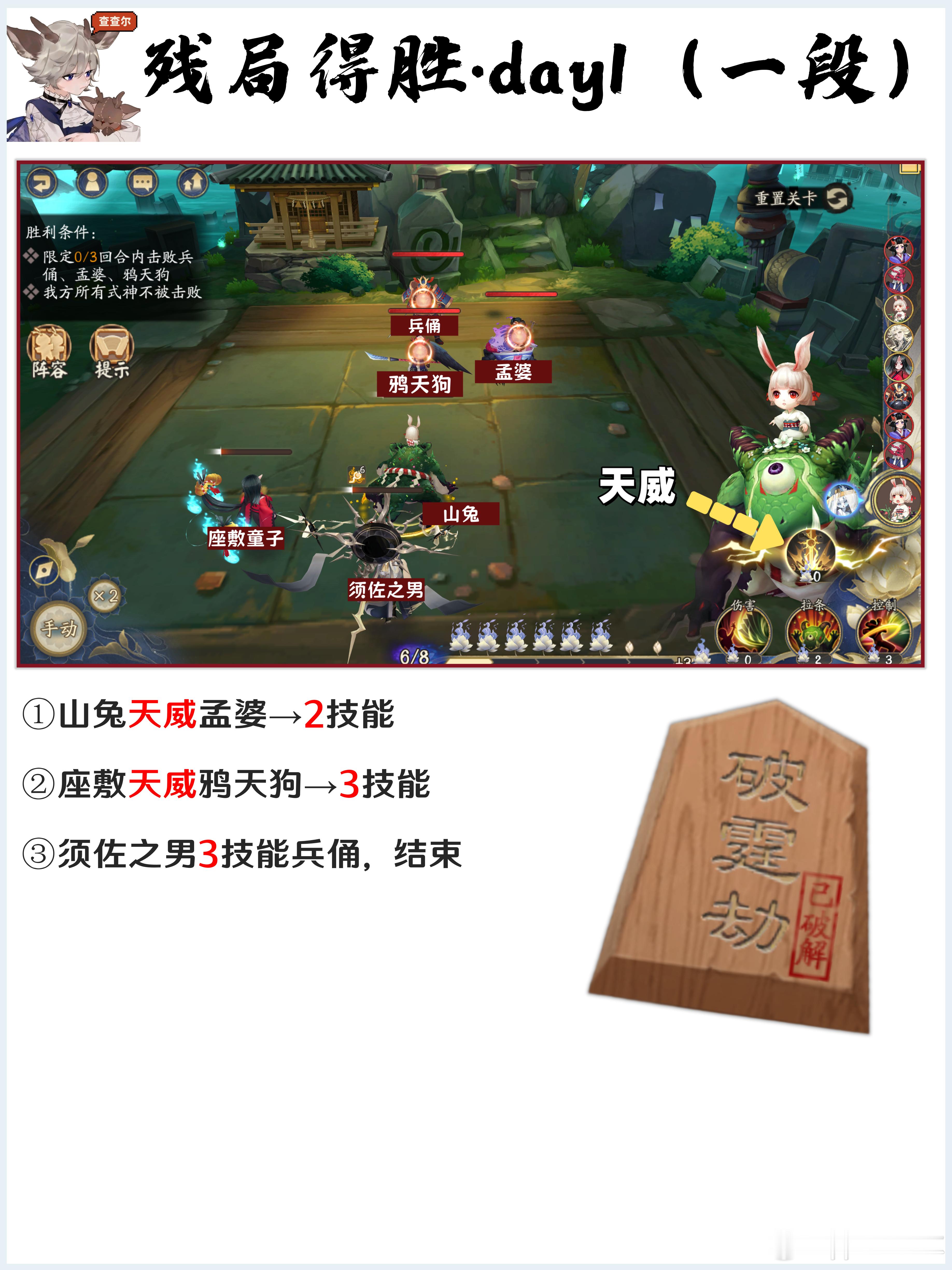 阴阳师手游超话创作官acg优创官 【残局得胜】day1破霆劫-须佐之男，省心速通