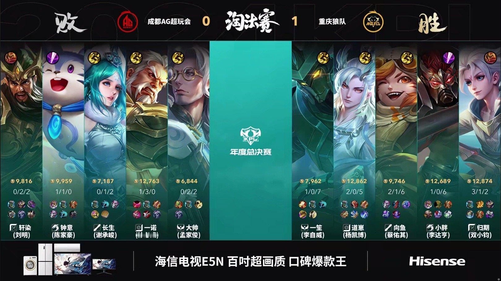 #狼队对战AG# 高地团战，狼队打出0换3，随后依靠兵线强点水晶，先下一城。 ​