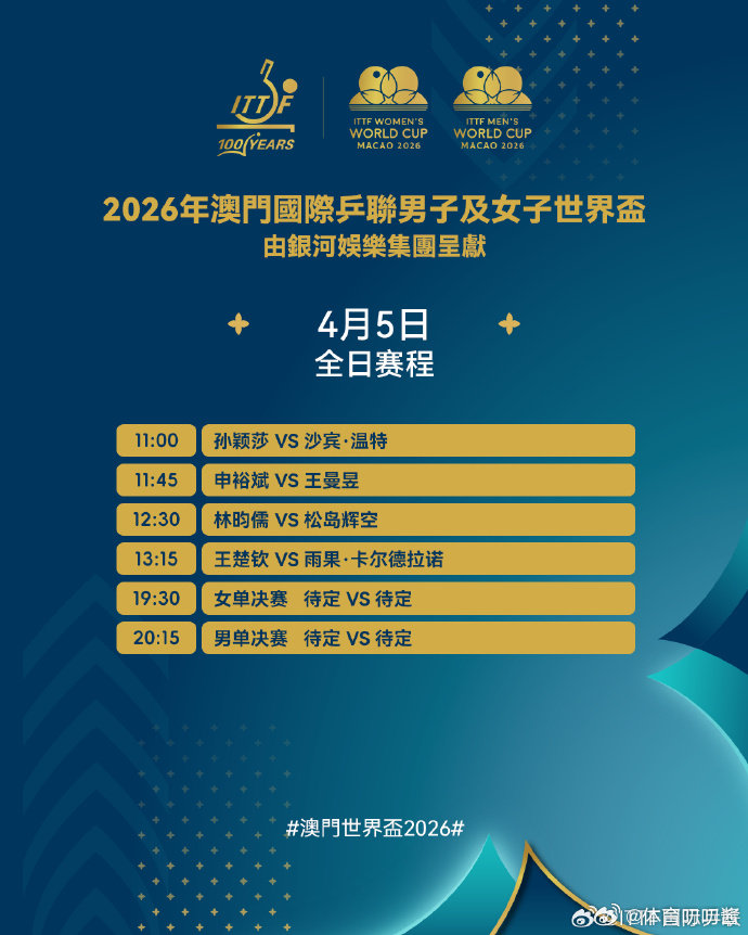 澳门乒乓球世界杯今日收官2026年澳门乒乓球世界杯今日收官，将迎来女单、男单半决