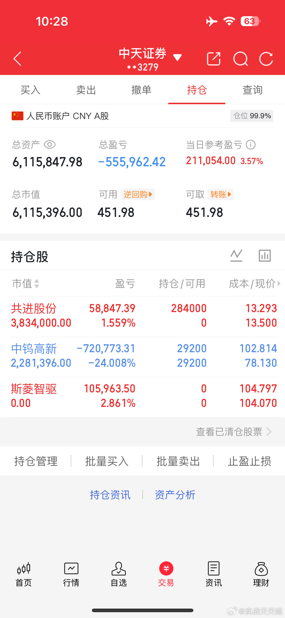 实战天天姐早盘记录今日早盘冲高止盈斯菱智驱，仓位切换至共进股份，耐心持股等待花开