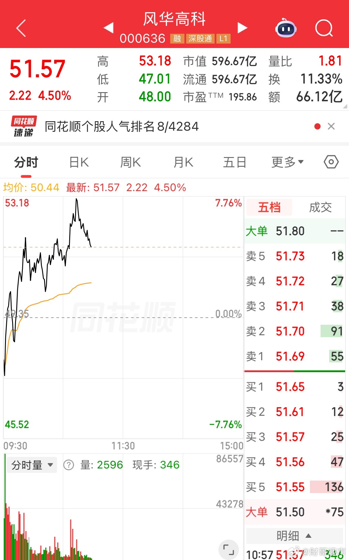 风华高科可能是今天AI硬件唯一的希望了 