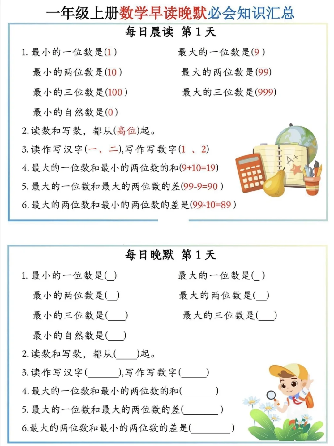 一年级上册数学早读晚默必会知识汇总