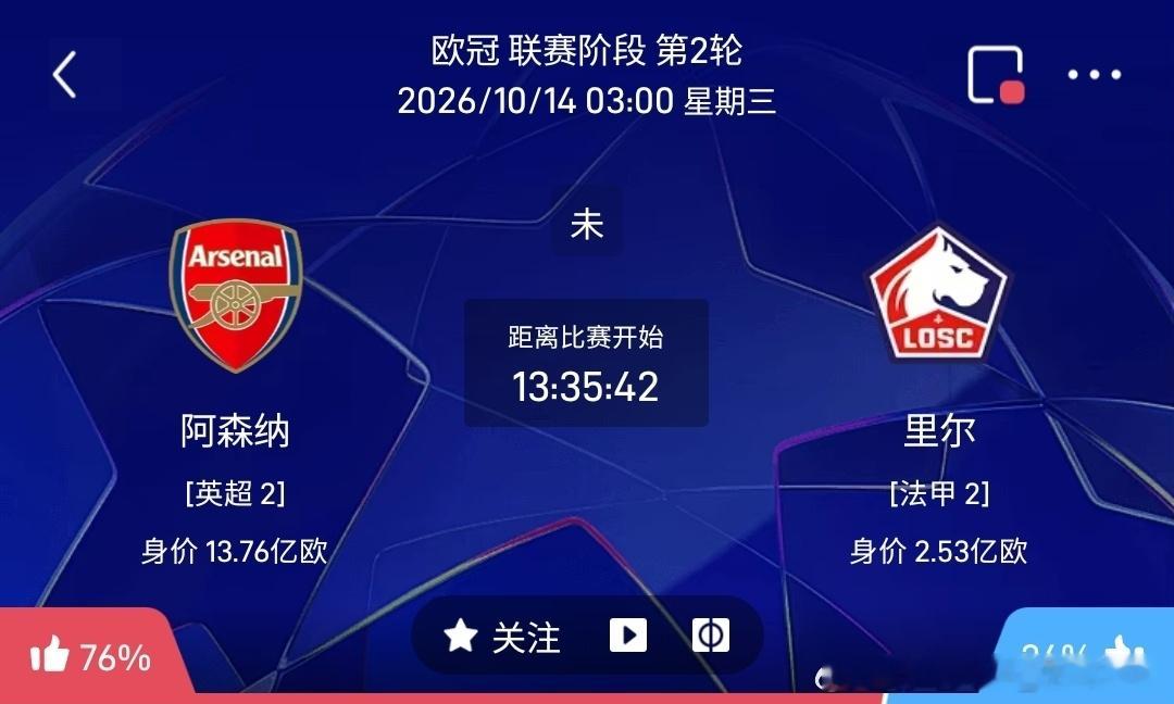 阿森纳 vs 里尔1️⃣阿森纳（英超2）✅利好：主场作战，全队身价13.76亿欧