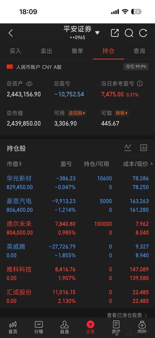 今天盈利了7000块，这样的市场还能盈利，我自己感觉挺好的，加油明天继续冲高就跑