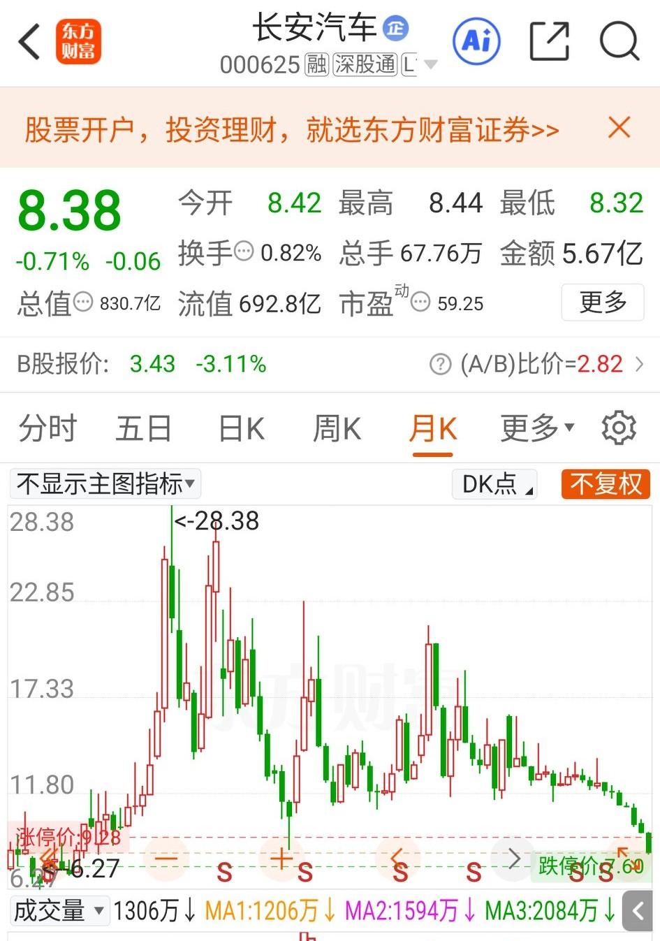 这就是这一波从2024年9月24号持续到今天的牛市吗？即将两年了，可整个市场上连
