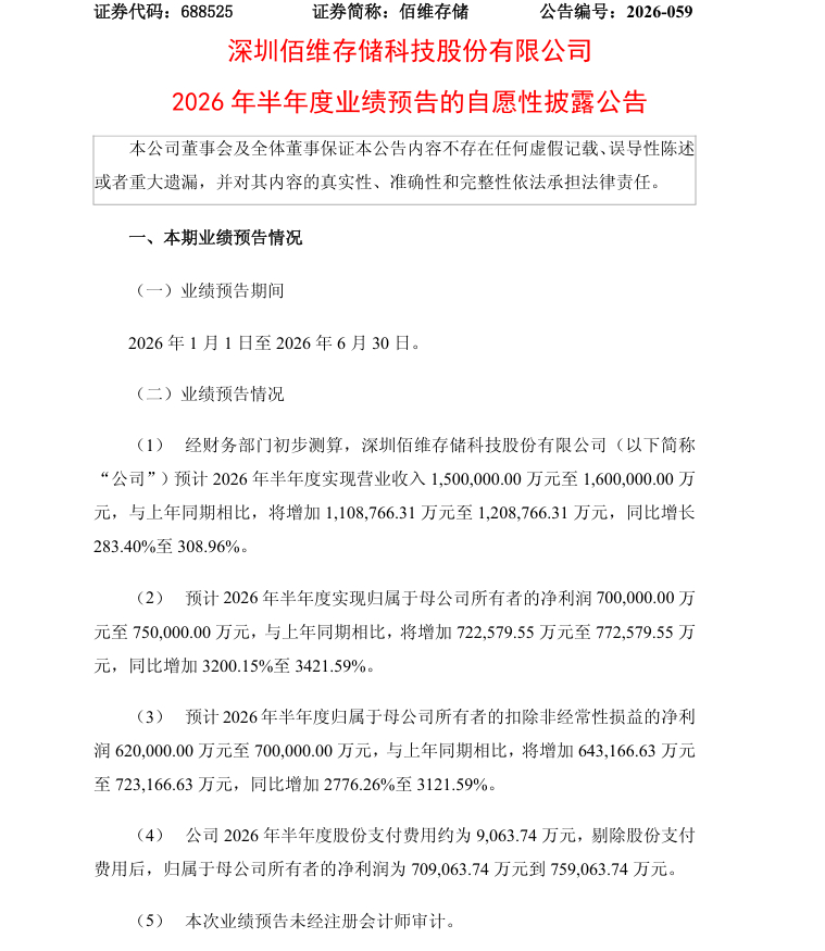 【佰维存储：预计上半年净利70亿元-75亿元 同比增32-34倍 Q2净利预计环