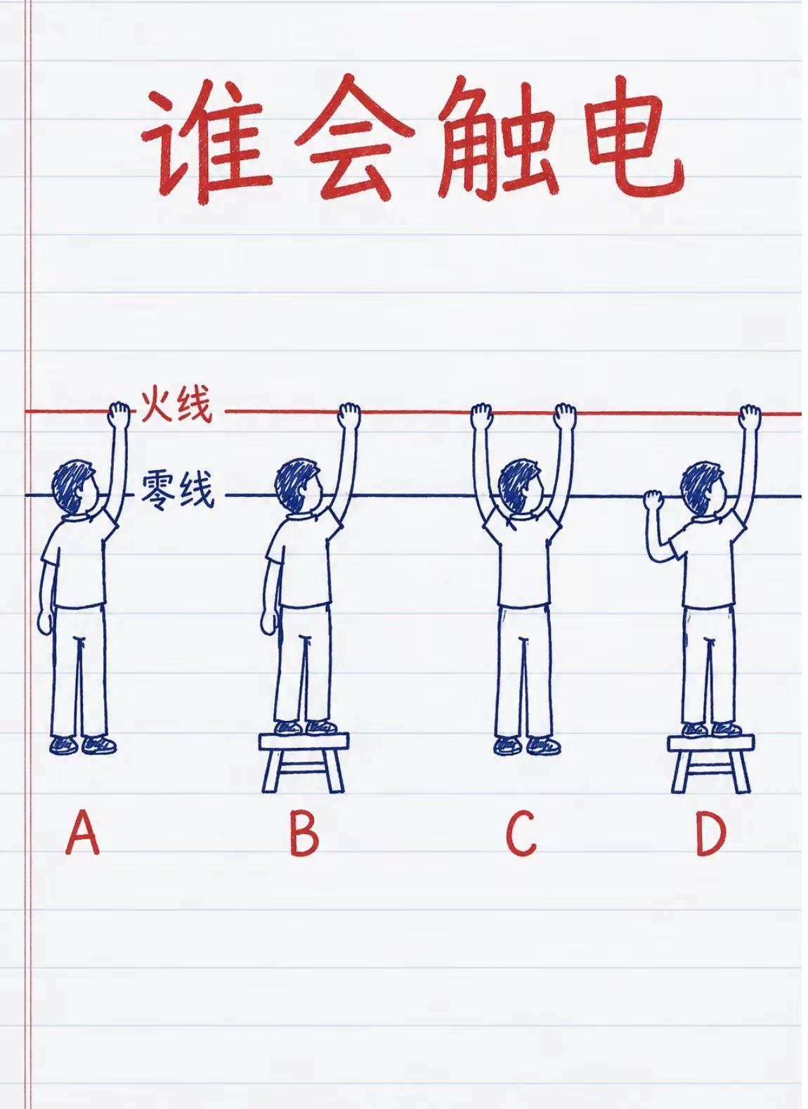 猜一猜，两人站地上，两人站凳上，谁会触电。触电安全知识 有知道答案的吗 零线的作