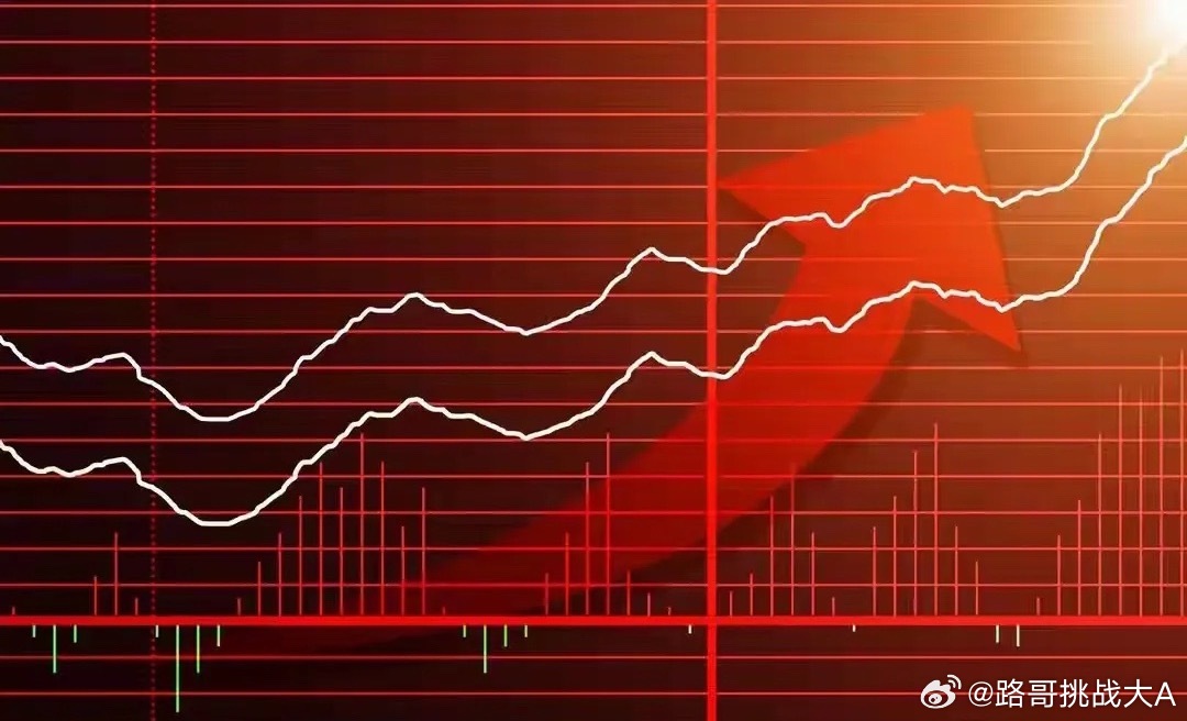 太兴奋了！昨晚美股科技继续大涨，费城半导体指涨超3%，今天科技又要接着乐了，不过
