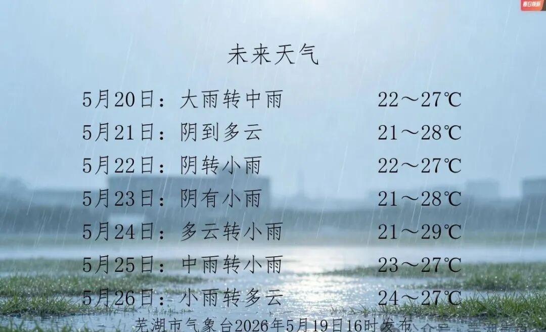 连绵春雨不间断，高校学子合理规划日常行程
[浪]｜ ​​​
