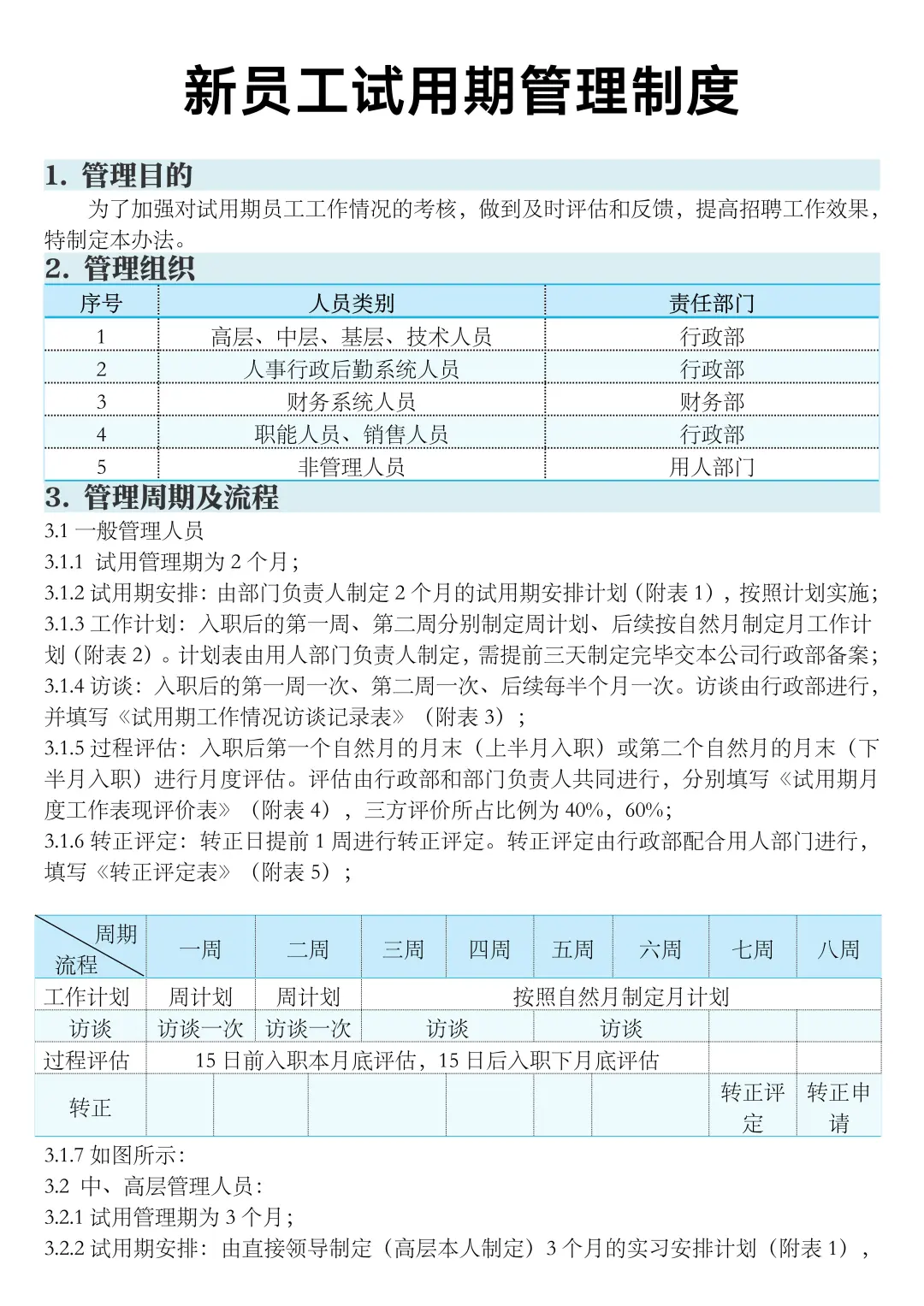 ✅新员工试用期管理制度