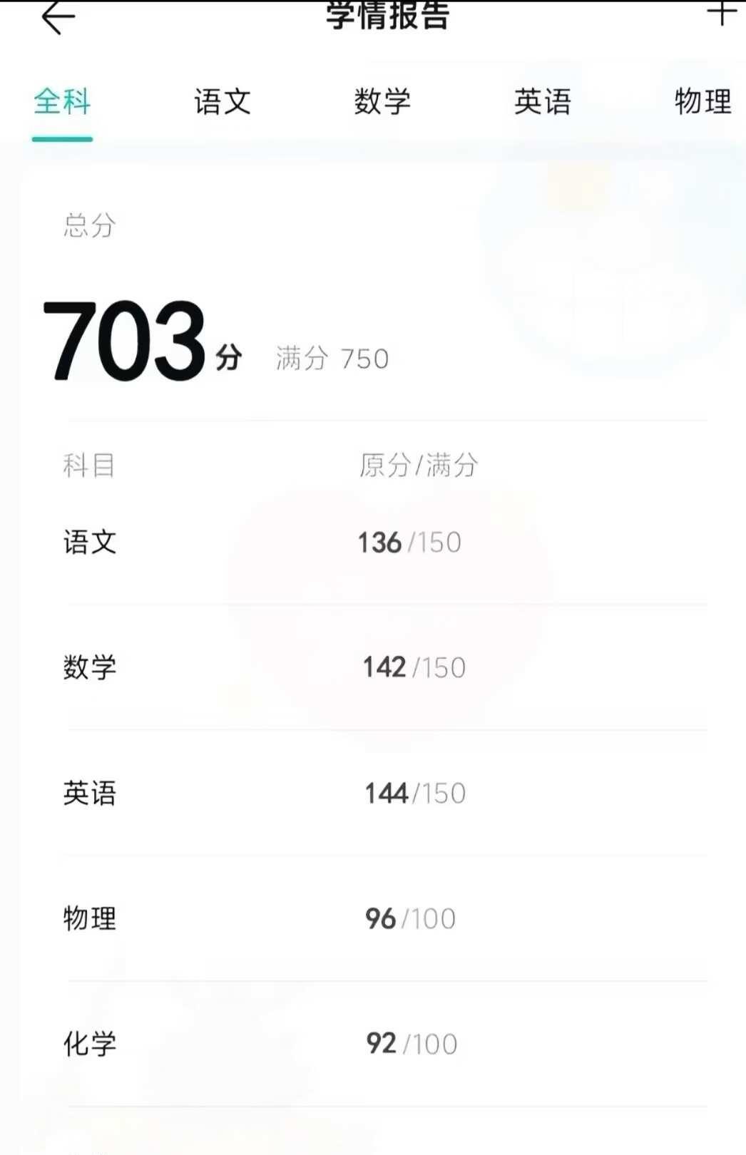 女儿高二想去清北，这成绩能上吗
我家孩子真的很想去北京念清华，我们也是支持孩子的