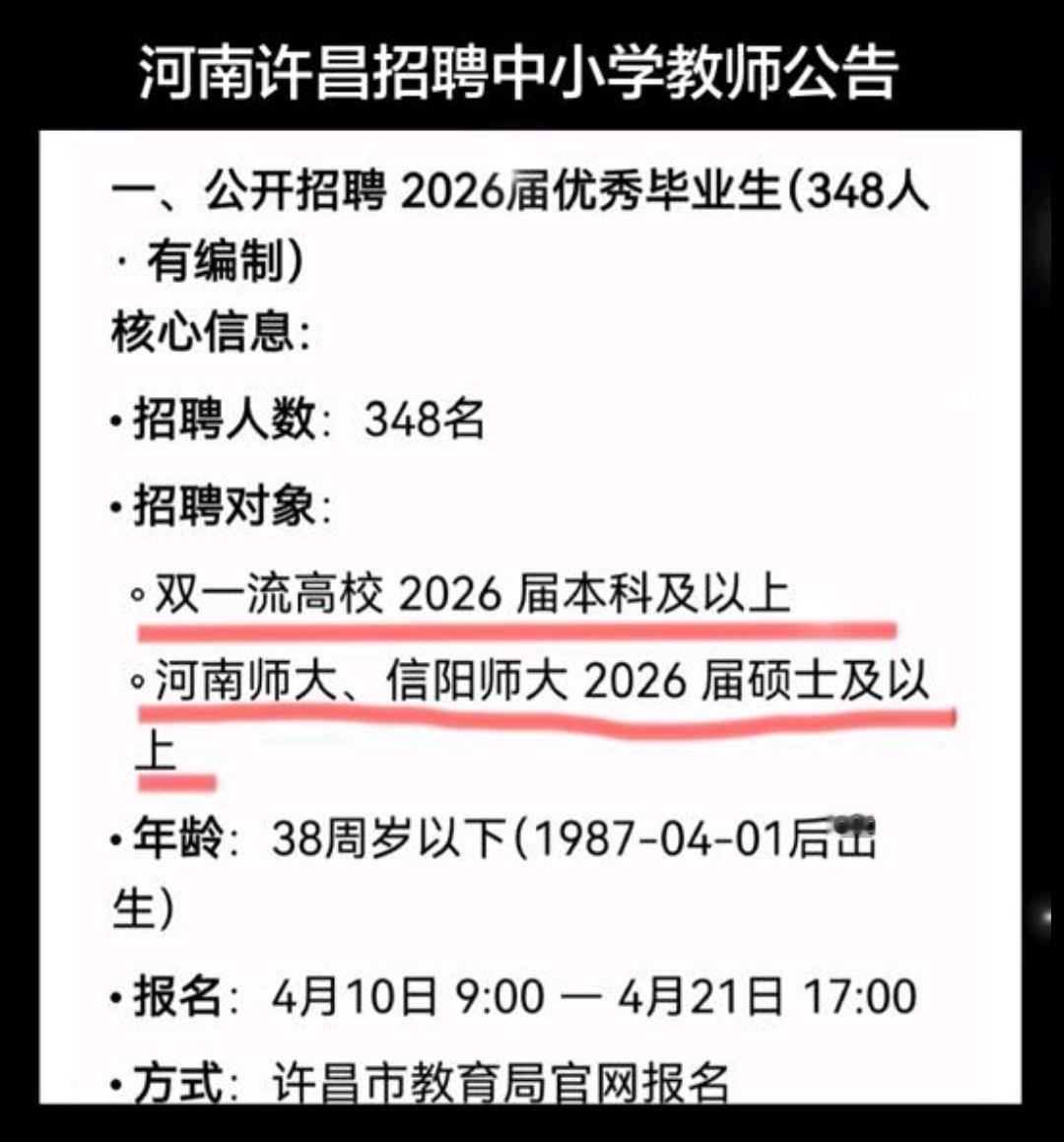 许昌市2026年教师招聘公告已发布，与往年相比，此次不仅招聘人数大幅缩减，而且对