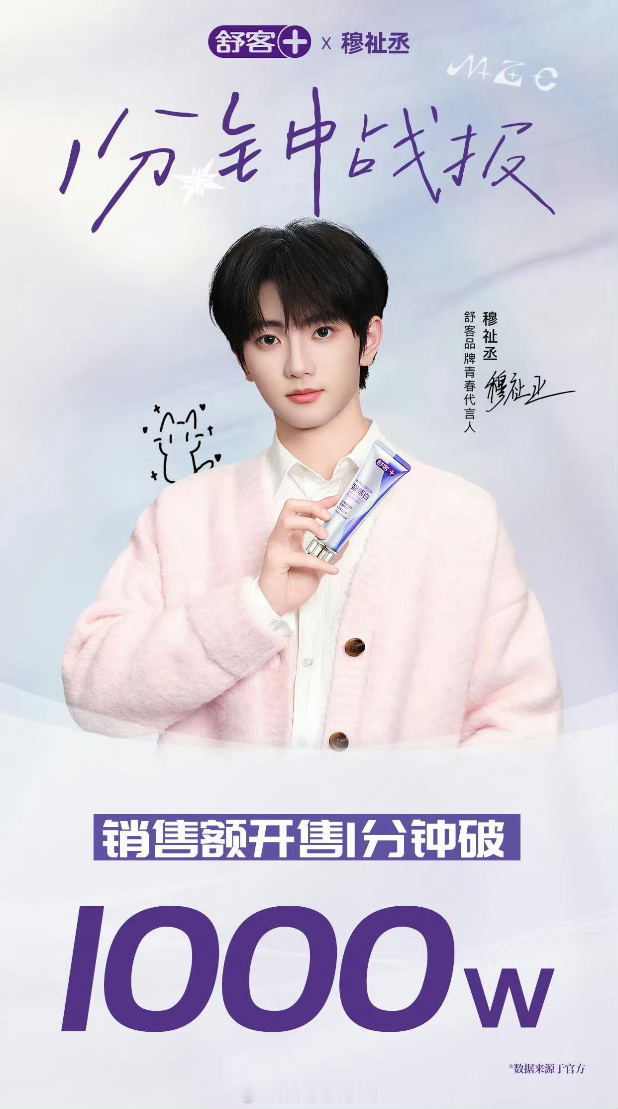 穆祉丞舒客开抢战报✨𝟏分钟销售额破𝟏𝟎𝟎𝟎𝐖！礼盒全线秒空，小纸团购