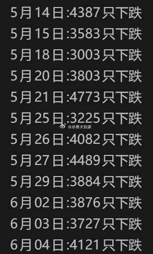 吹“牛屎”的都是阿三。
