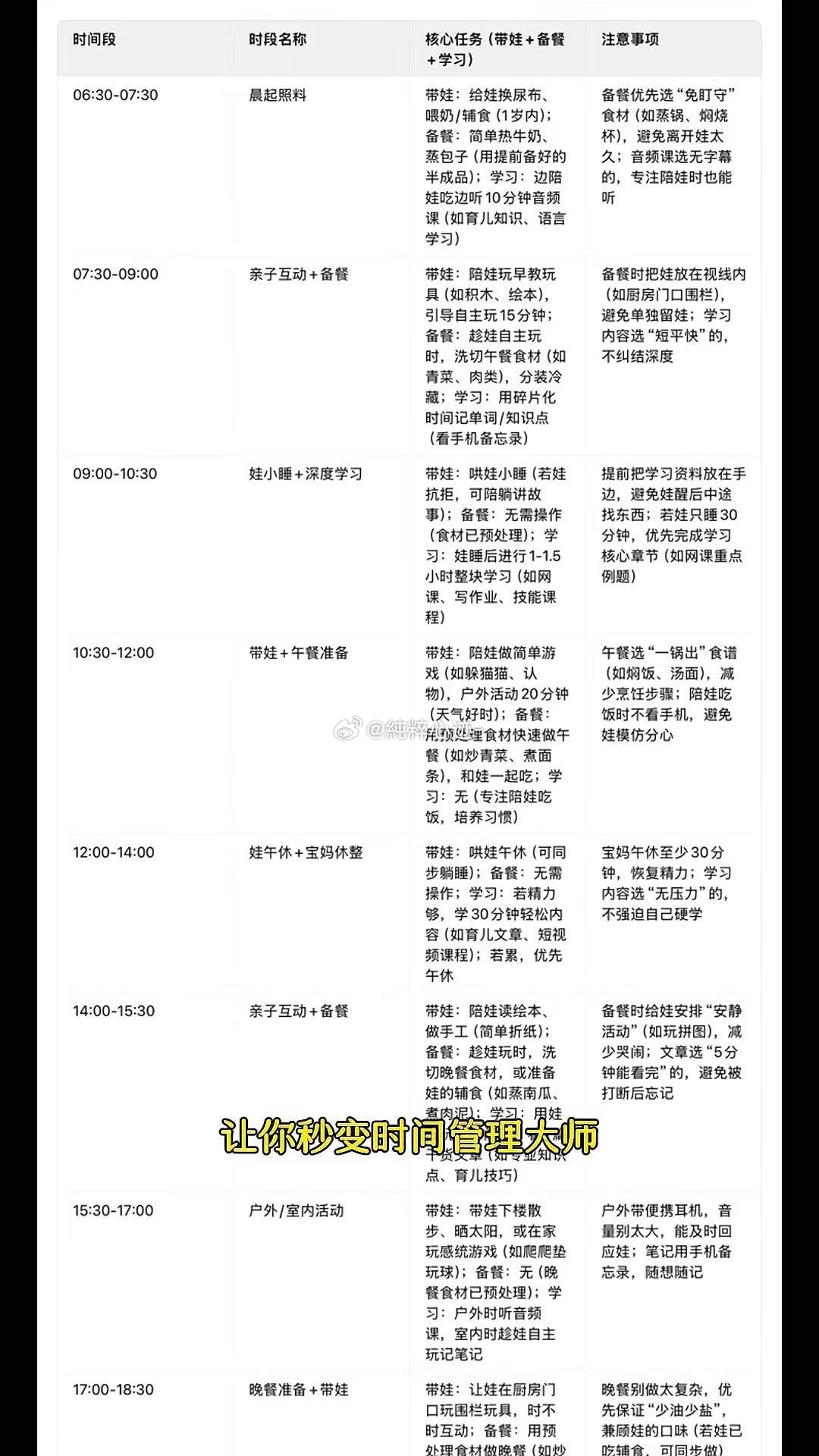 3313存钱法让打工人不再月光3313存钱法之外，上豆包get更多存钱思路，长期
