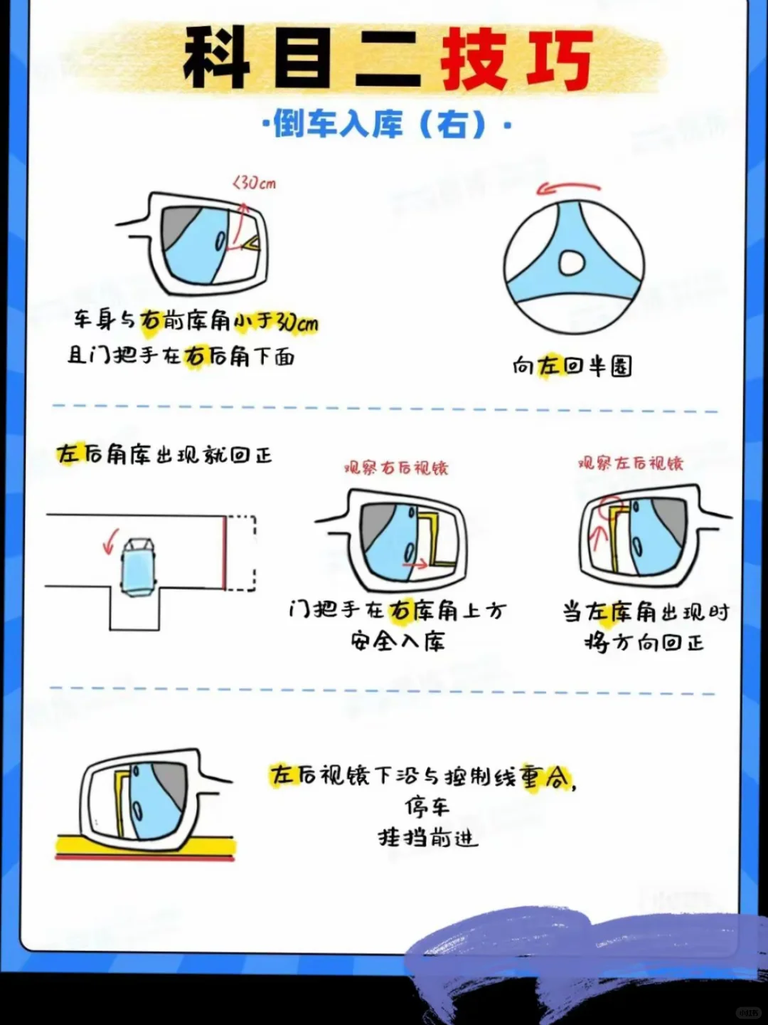 科目二倒库技巧