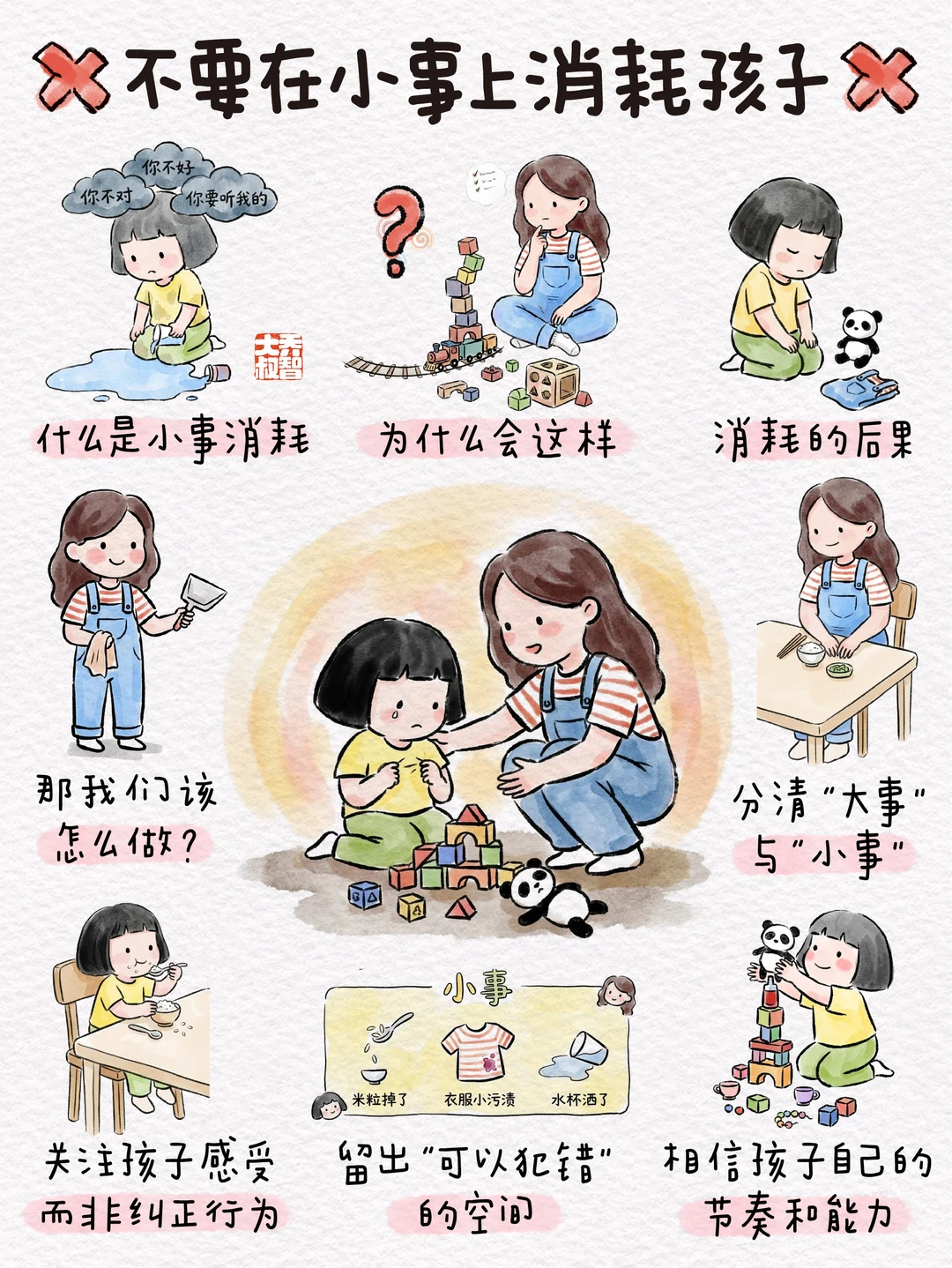 不要在小事上消耗孩子‼️