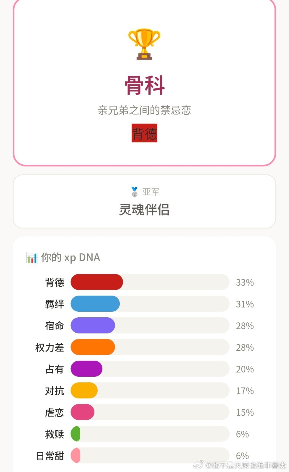 爱看好兄弟强制搞基 