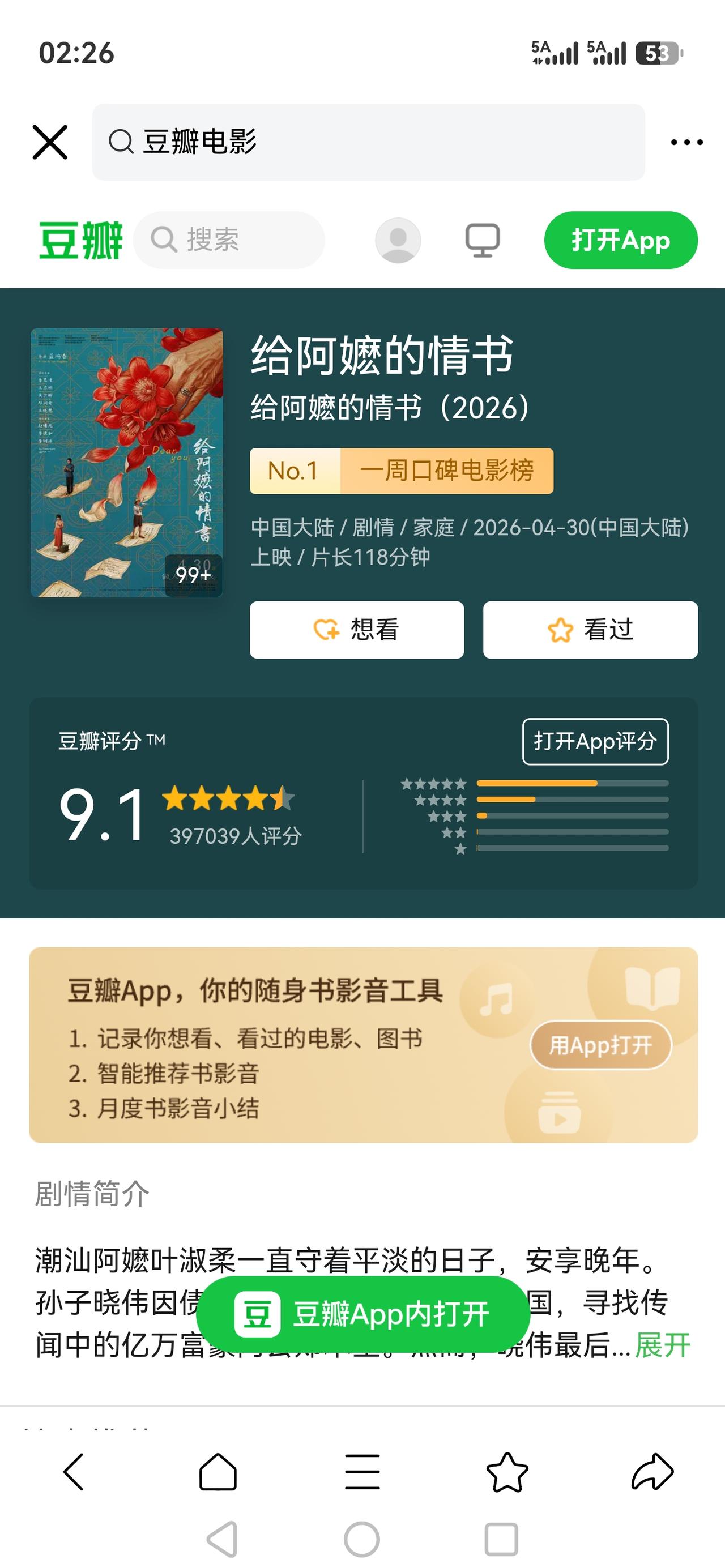 需要好电影，而是明星堆砌的大烂片[赞]