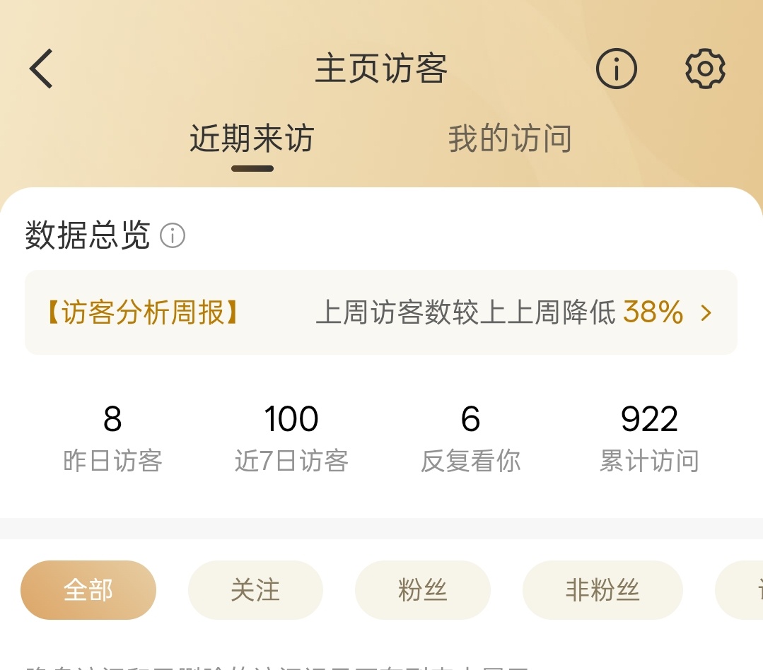 访客高达八个 