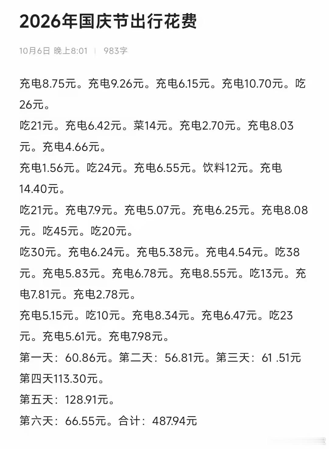 电车车主国庆出游晒账单了，看了账单终于明白出去旅游主要干了点什么。[嘻嘻] ​​