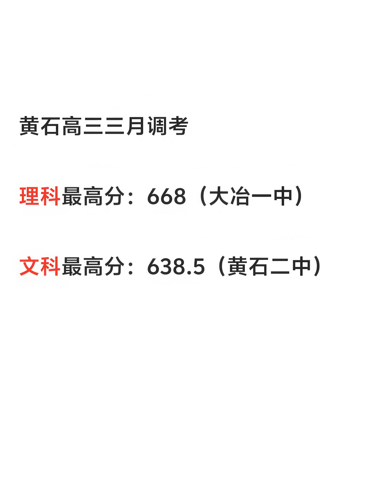 黄石高三三月调考最高分出炉

2026年3月17日、3月18日，黄石高三三月调考