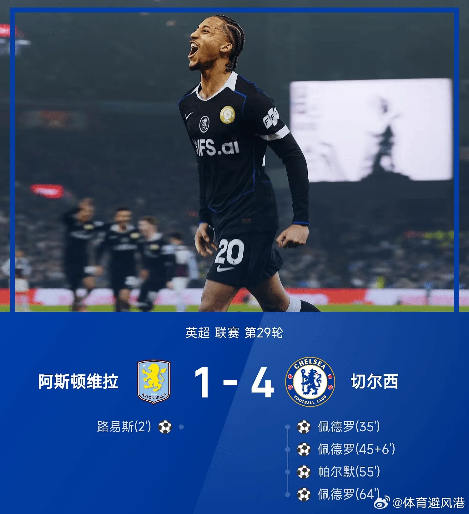 阿斯顿维拉1比4切尔西英超每日足球推荐五大联赛 切尔西4-1战胜阿斯顿维拉。上半